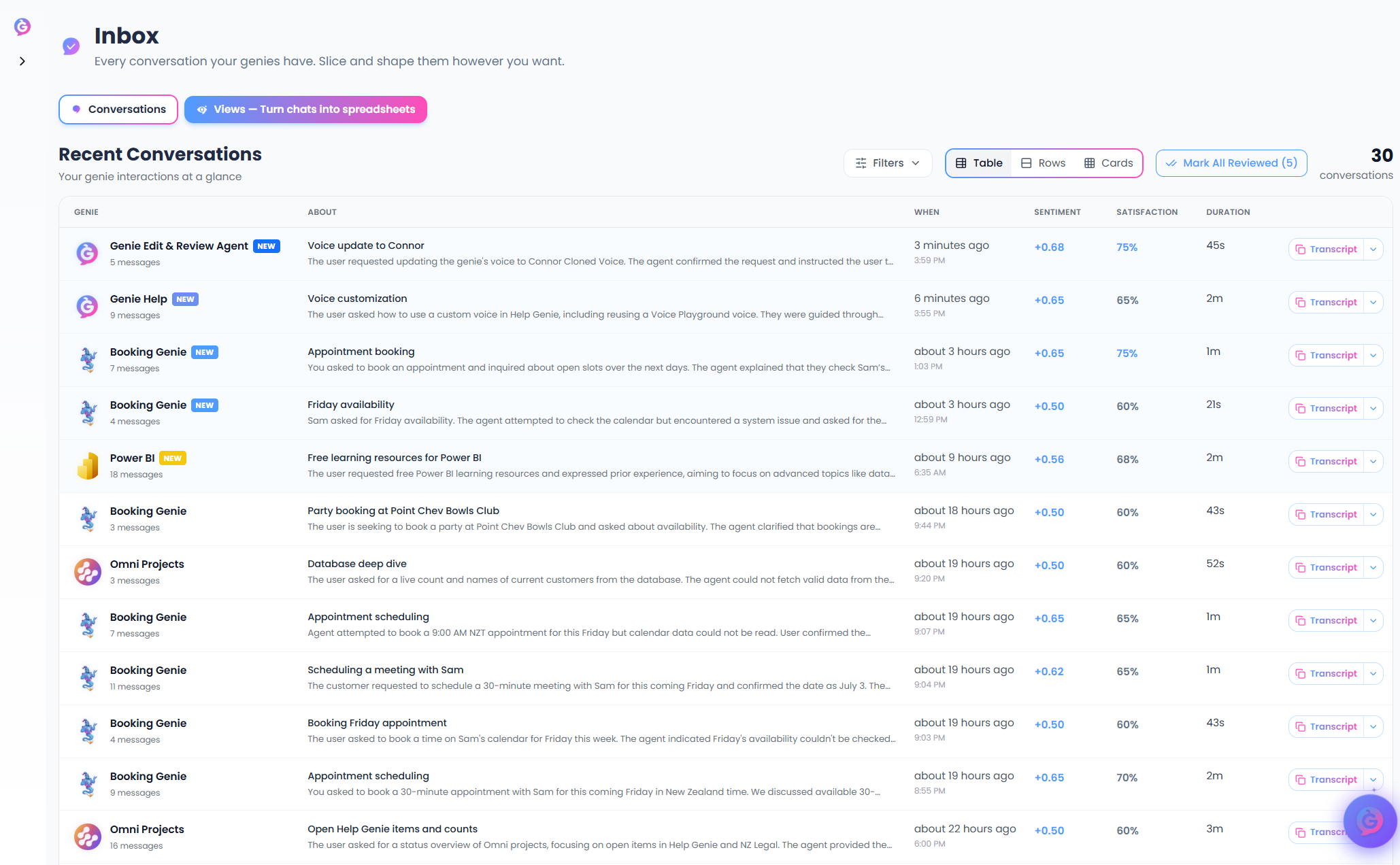 Help Genie inbox listing recent conversations with sentiment and satisfaction scores