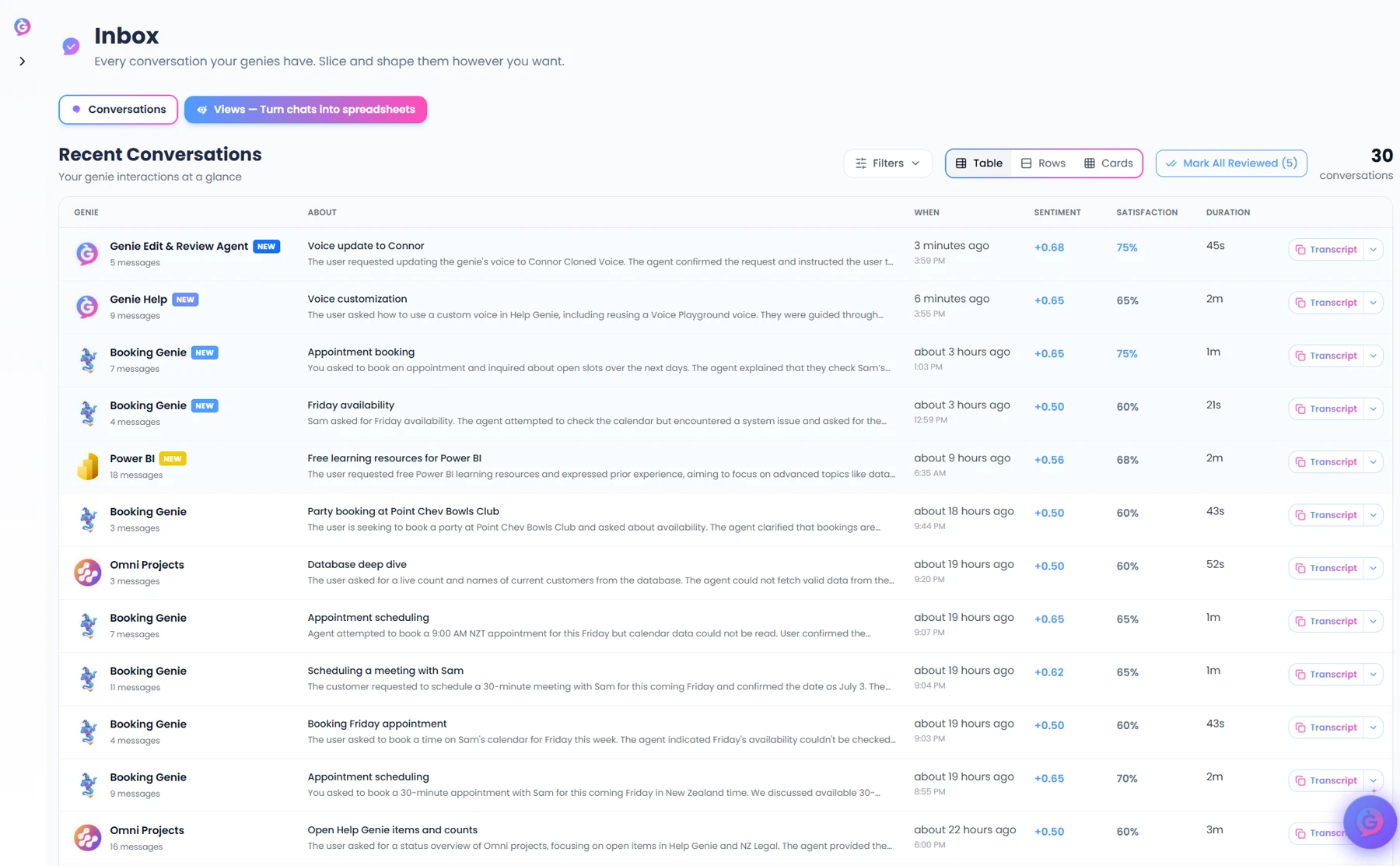 Help Genie inbox listing recent customer conversations