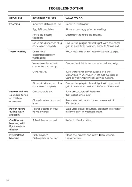 Page 38 of the DishDrawer manual: Troubleshooting, intermittent beeping