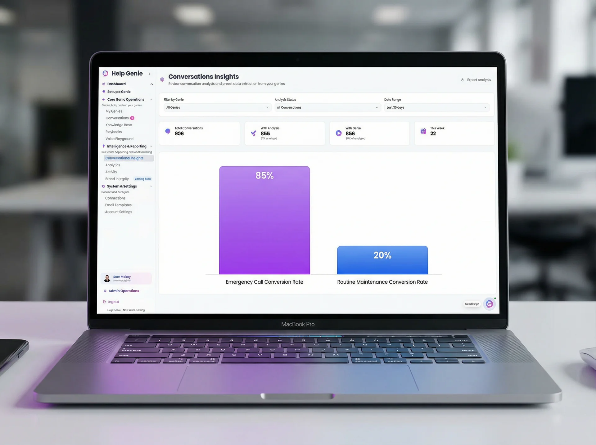 Comparison chart showing emergency call conversion rates 73 percent higher than routine maintenance call rates