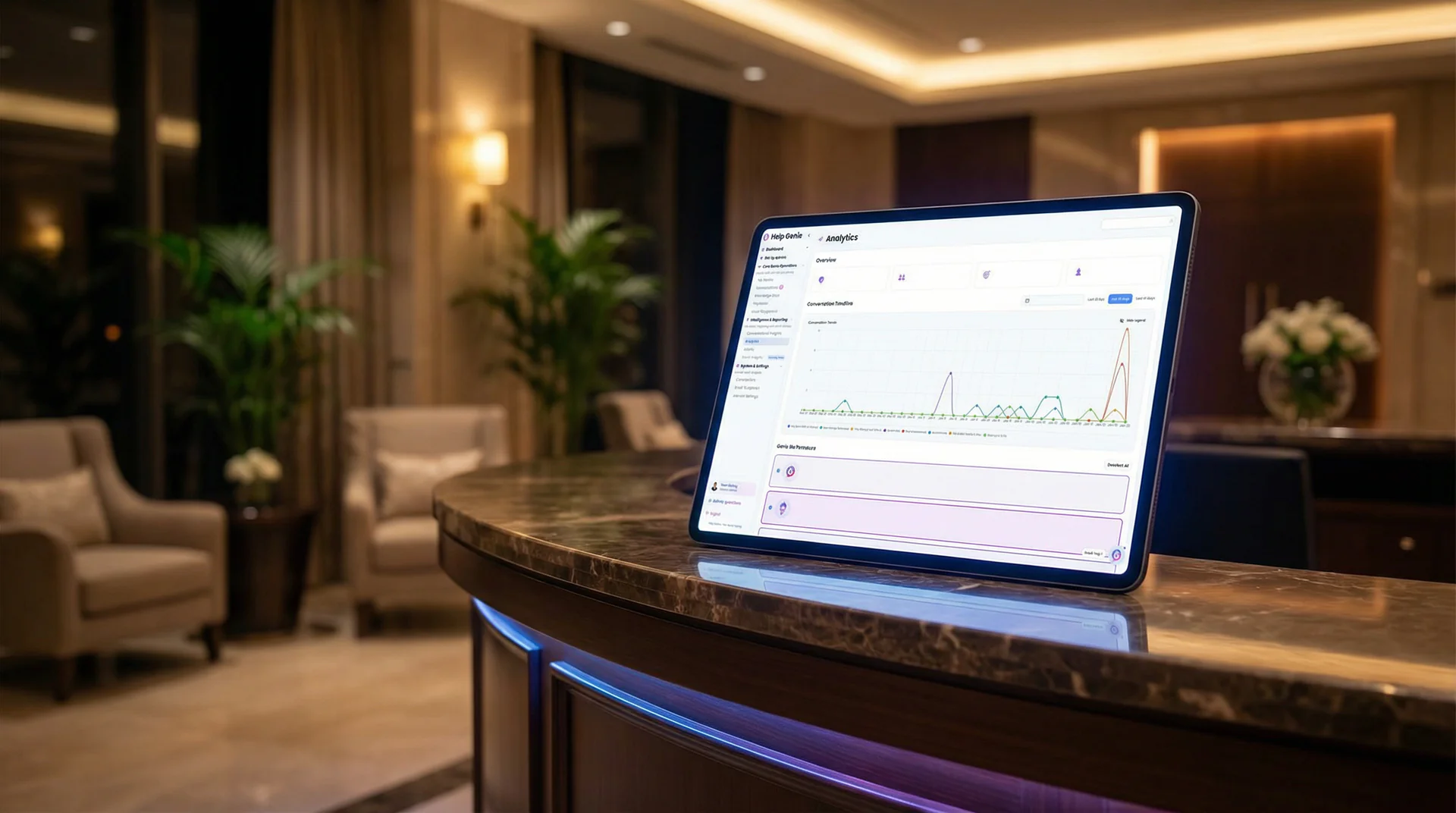 Analytics dashboard showing AI adoption metrics across hospitality segments including hotels, restaurants, and event venues
