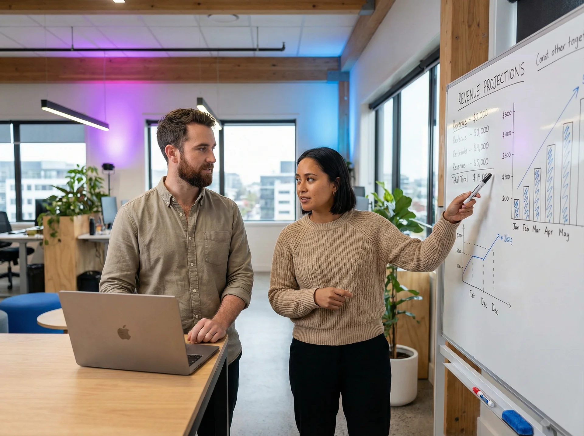 Recurring Revenue Per Client